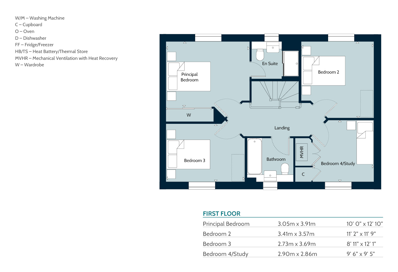 First Floor